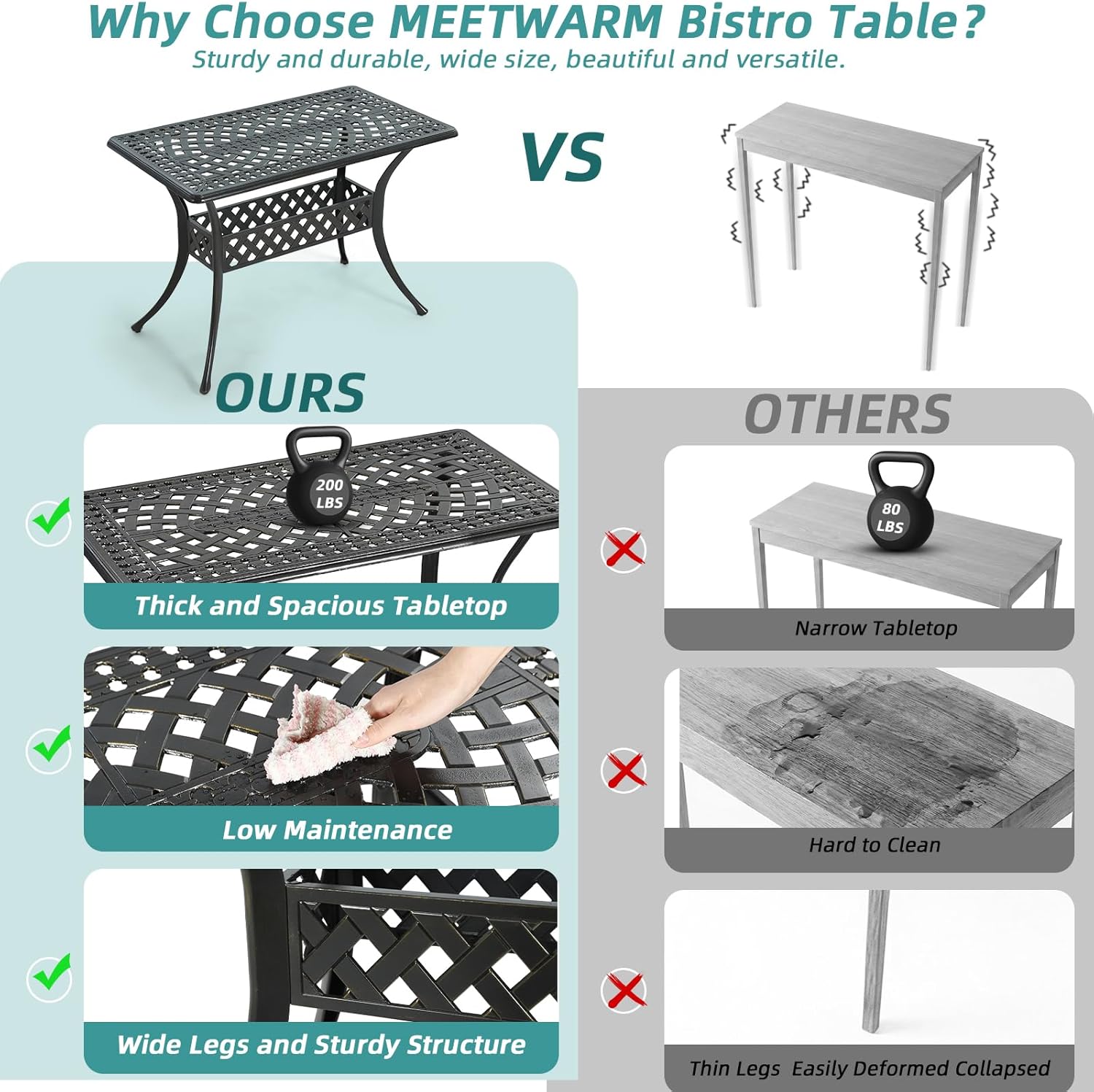 MEETWARM Outdoor Dining Table, All-Weather Cast Aluminum 42" Rectangle Patio Dining Table, 200 LBS Heavy Duty Patio Bistro Table for Balcony Poolside Deck Garden & Indoor Use, Dark Bronze